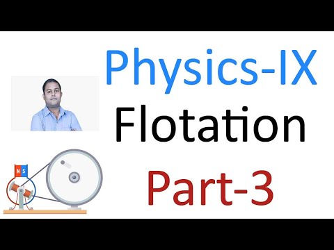 /storage/thumbnail/9-physics-floatation-part-3-978.jpg