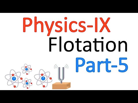 /storage/thumbnail/9-physics-floatation-part-5-980.jpg
